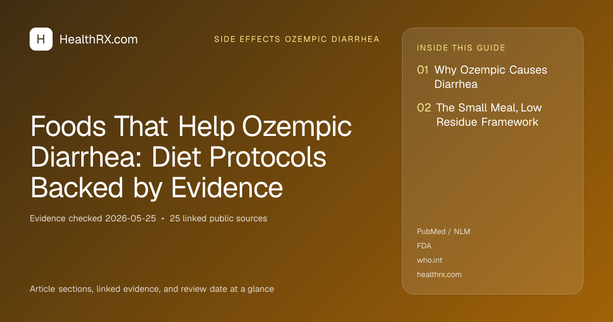 Evidence overview for Foods That Help Ozempic Diarrhea: Diet Protocols Backed by Evidence