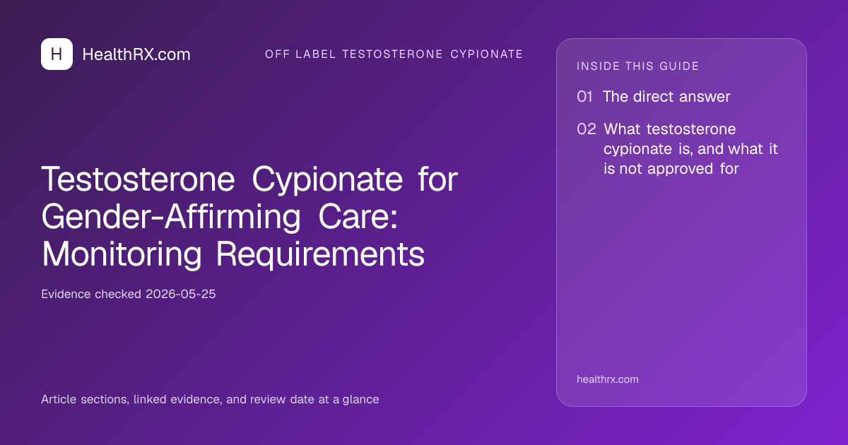 Evidence overview for Testosterone Cypionate for Gender-Affirming Care: Monitoring Requirements