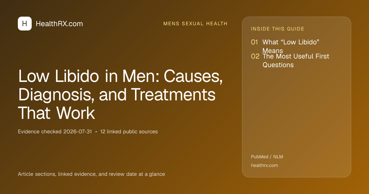 Evidence overview for Low Libido in Men: Causes, Diagnosis, and Treatments That Work