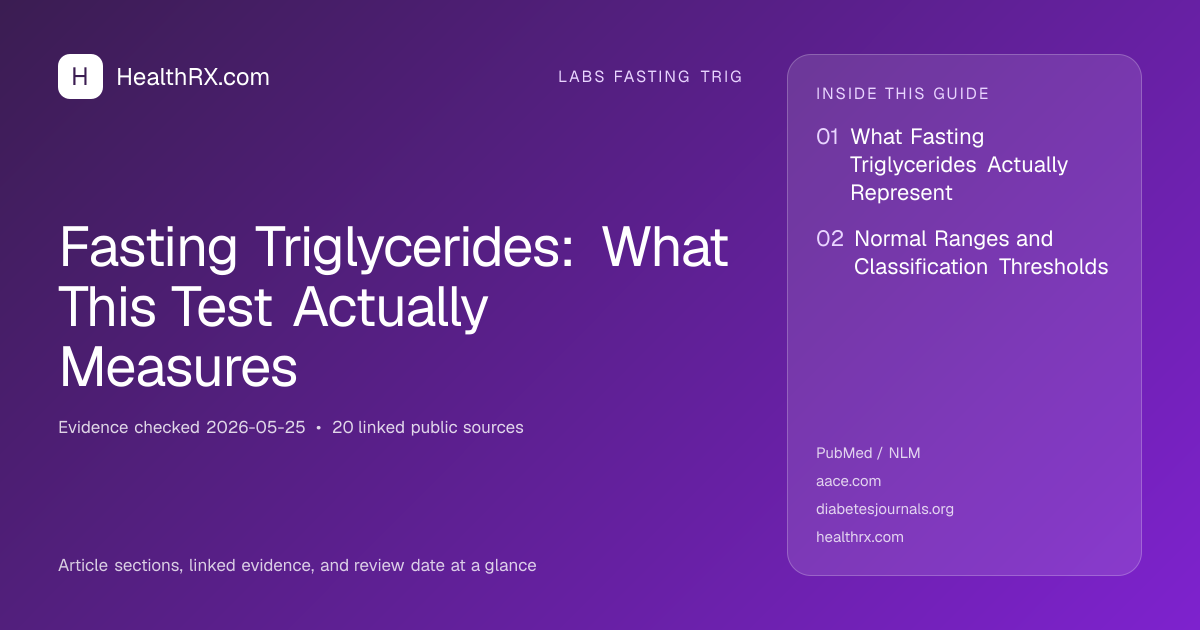 Evidence overview for Fasting Triglycerides: What This Test Actually Measures