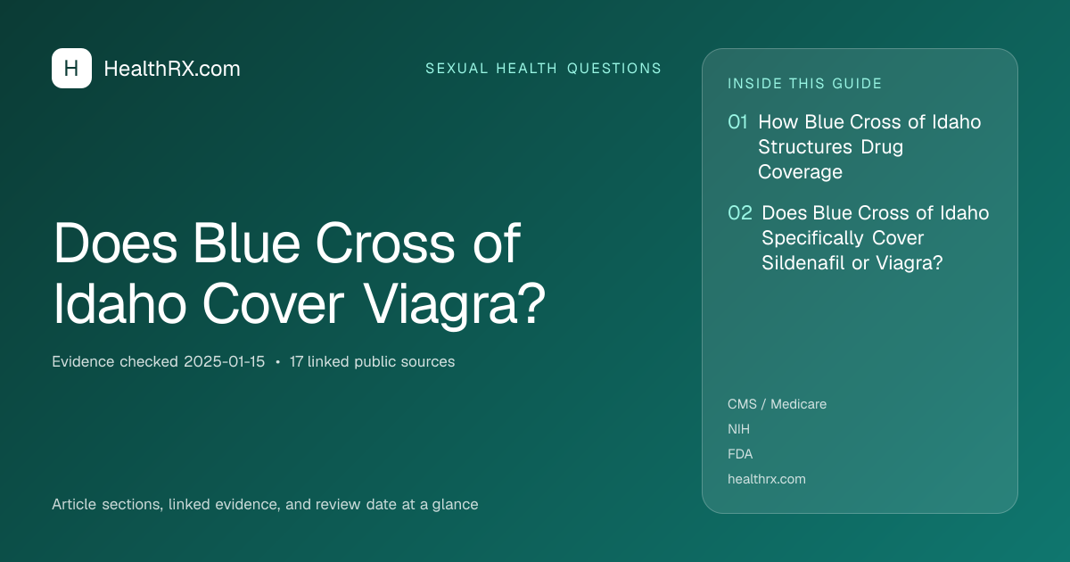 Evidence overview for Does Blue Cross of Idaho Cover Viagra?