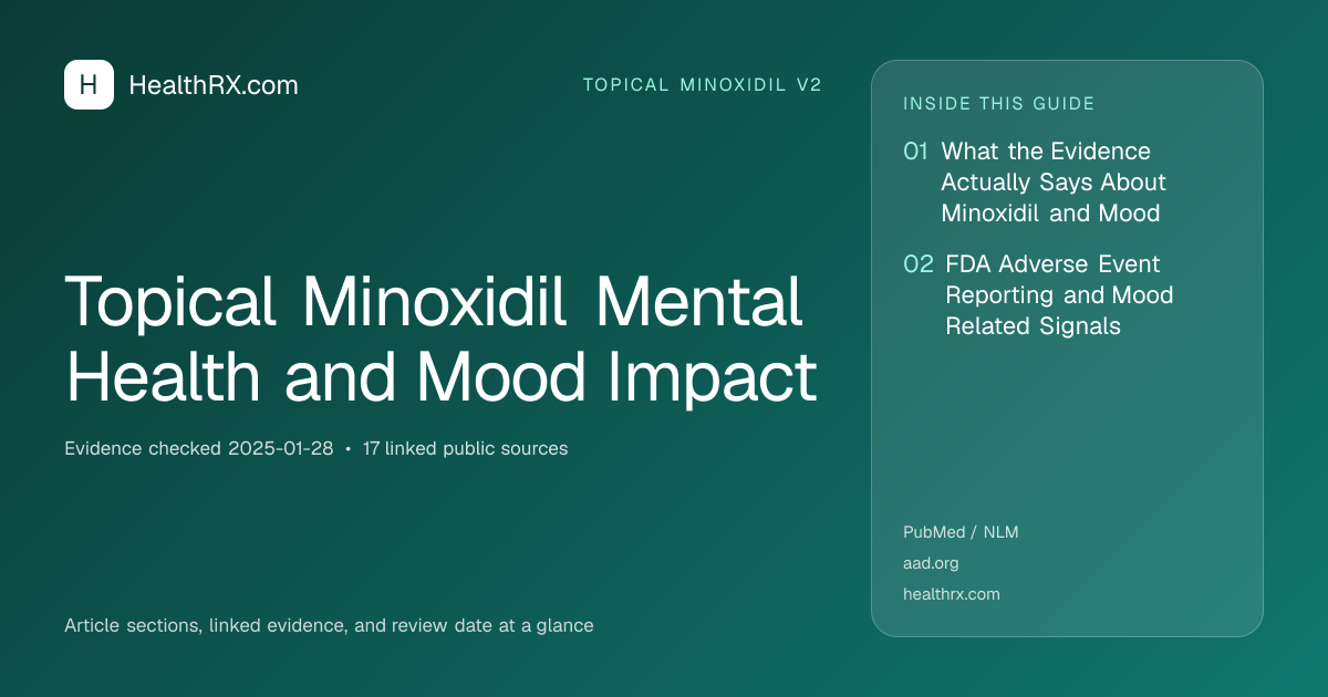 Evidence overview for Topical Minoxidil Mental Health and Mood Impact