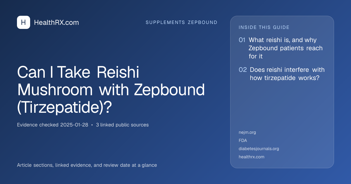 Evidence overview for Can I Take Reishi Mushroom with Zepbound (Tirzepatide)?