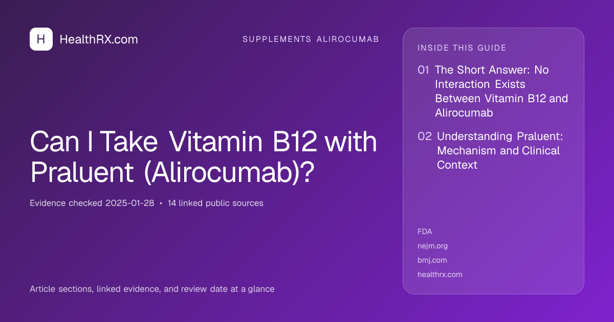 Evidence overview for supplements alirocumab: Can I Take Vitamin B12 with Praluent (Alirocumab)?