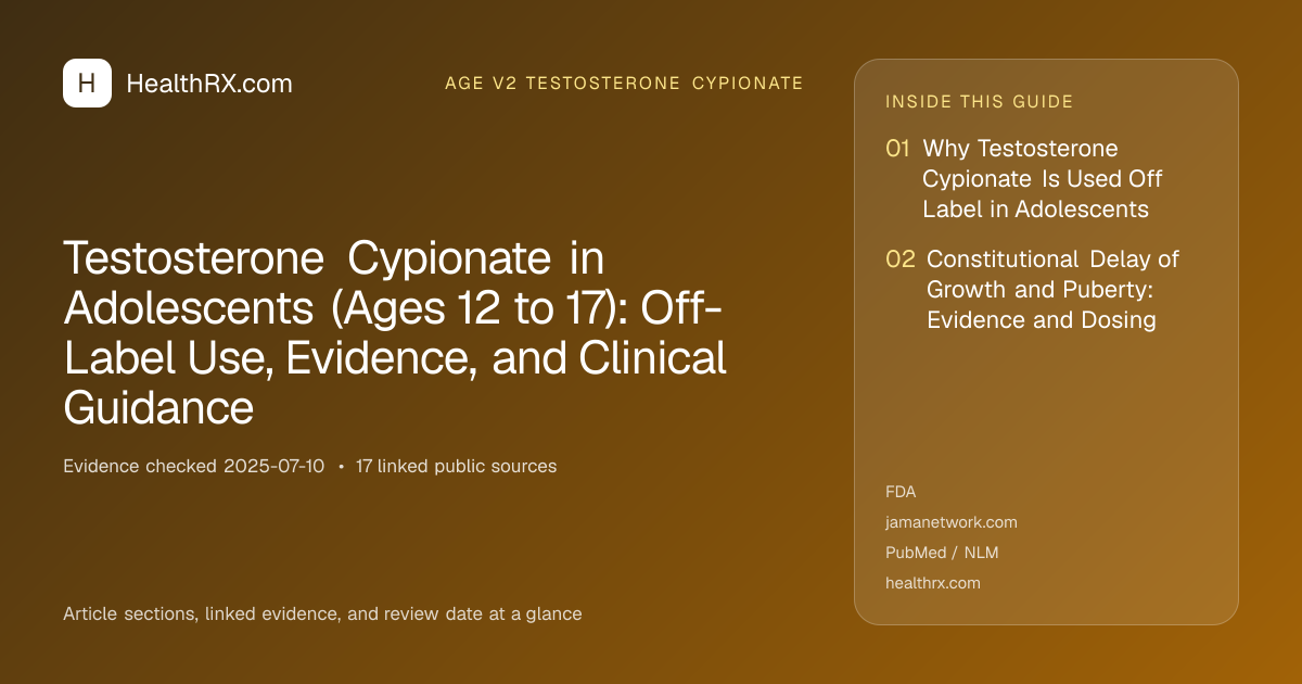 Evidence overview for Testosterone Cypionate in Adolescents (Ages 12 to 17): Off-Label Use, Evidence, and Clinical Guidance