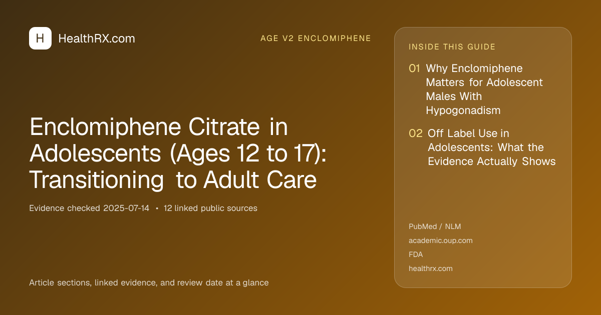 Evidence overview for Enclomiphene Citrate in Adolescents (Ages 12 to 17): Transitioning to Adult Care