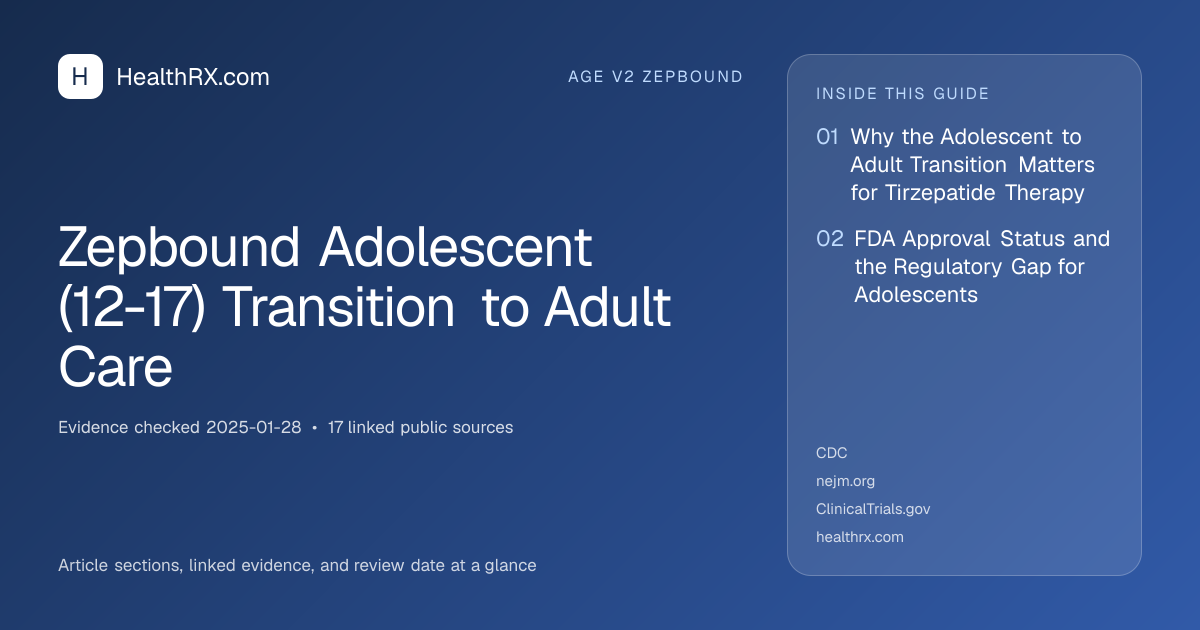 Evidence overview for Zepbound Adolescent (12-17) Transition to Adult Care
