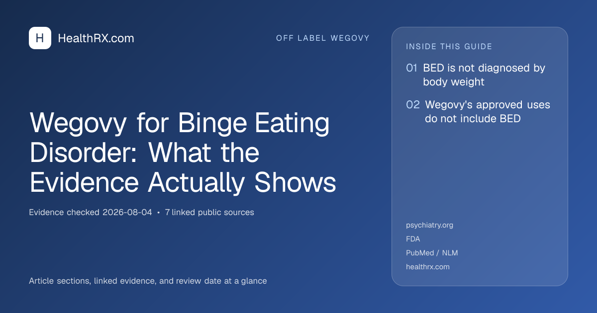 Evidence overview for Wegovy for Binge Eating Disorder: What the Evidence Actually Shows