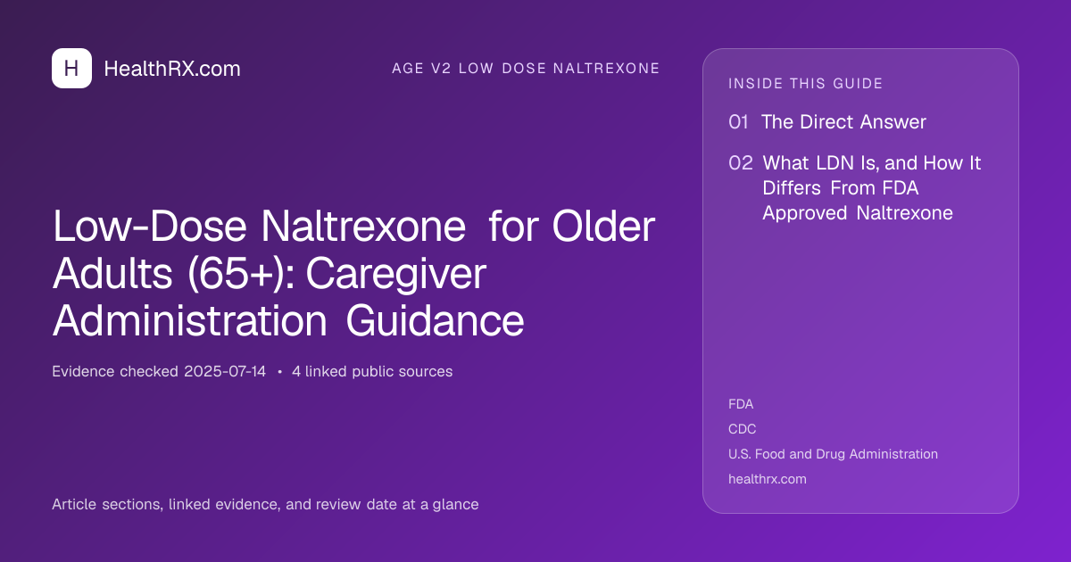 Evidence overview for age v2 low dose naltrexone: Low-Dose Naltrexone for Older Adults (65+): Caregiver Administration Guidance