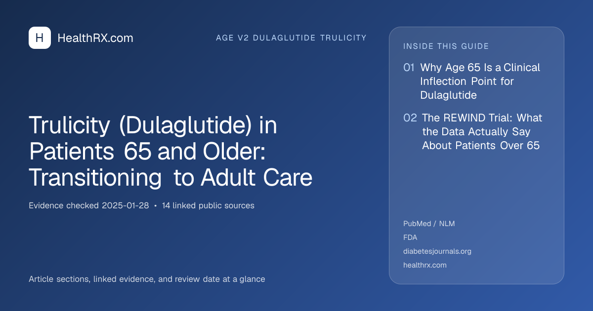 Evidence overview for Trulicity (Dulaglutide) in Patients 65 and Older: Transitioning to Adult Care