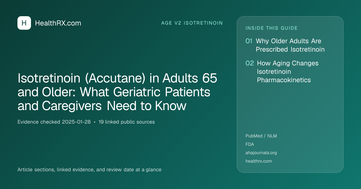 Evidence overview for age v2 isotretinoin: Isotretinoin (Accutane) in Adults 65 and Older: What Geriatric Patients and Caregivers Need to Know