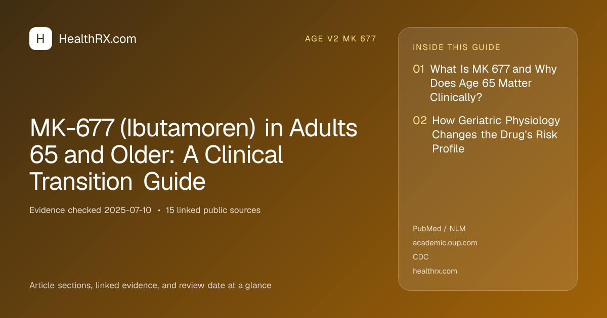 Evidence overview for age v2 mk 677: MK-677 (Ibutamoren) in Adults 65 and Older: A Clinical Transition Guide