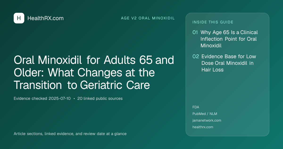 Evidence overview for age v2 oral minoxidil: Oral Minoxidil for Adults 65 and Older: What Changes at the Transition to Geriatric Care
