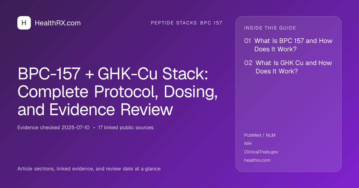 Evidence overview for BPC-157 + GHK-Cu Stack: Complete Protocol, Dosing, and Evidence Review