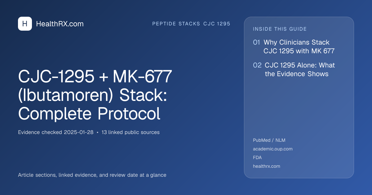 Evidence overview for CJC-1295 + MK-677 (Ibutamoren) Stack: Complete Protocol