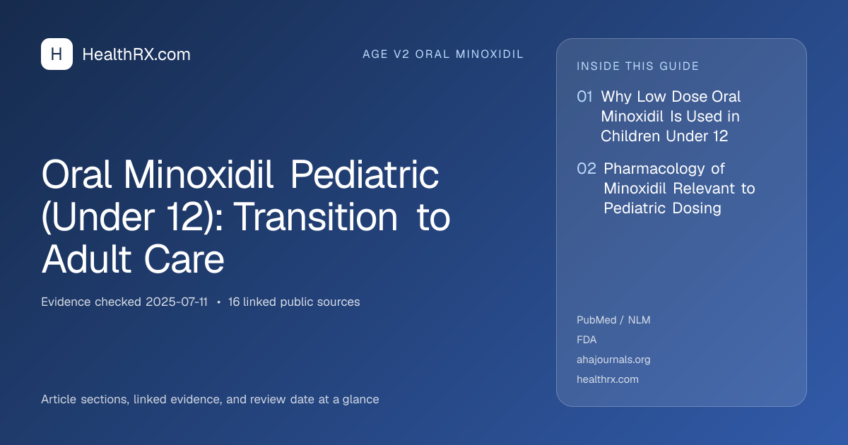 Evidence overview for age v2 oral minoxidil: Oral Minoxidil Pediatric (Under 12): Transition to Adult Care