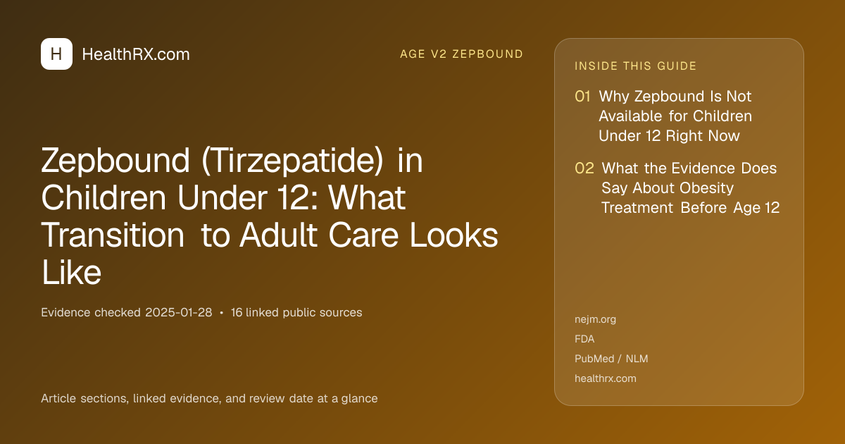 Evidence overview for Zepbound (Tirzepatide) in Children Under 12: What Transition to Adult Care Looks Like
