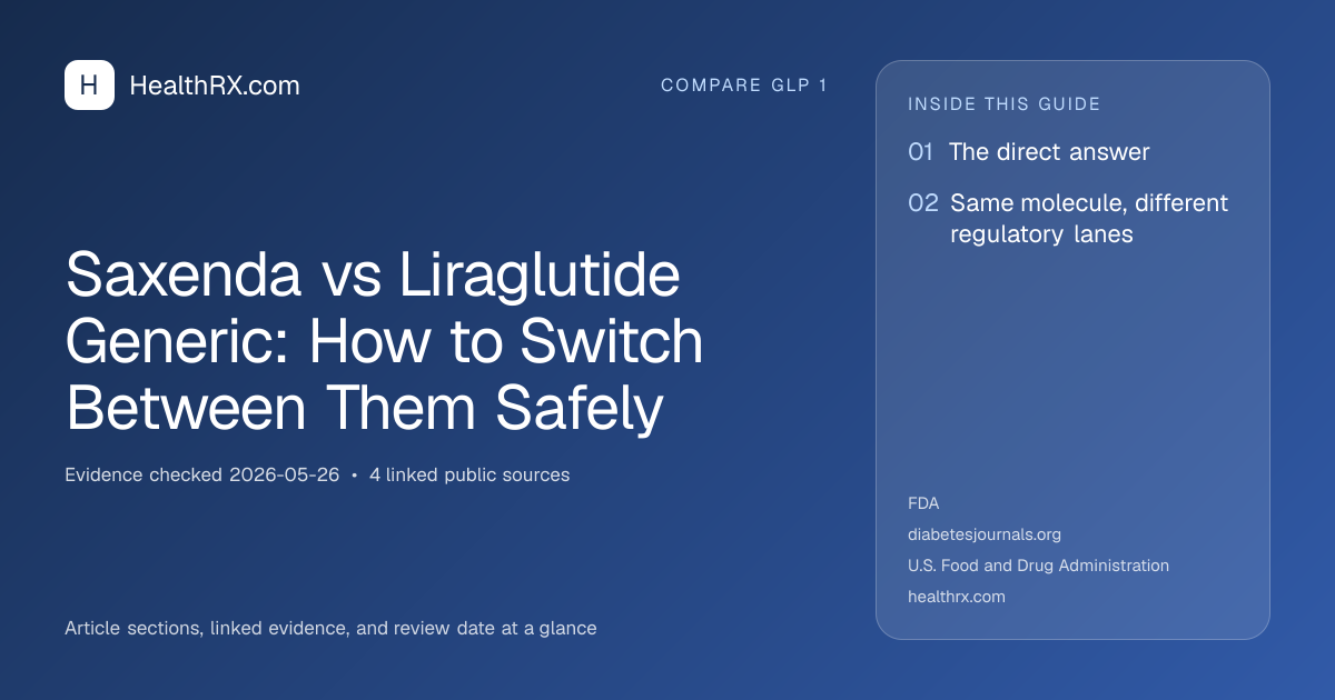 Evidence overview for Saxenda vs Liraglutide Generic: How to Switch Between Them Safely
