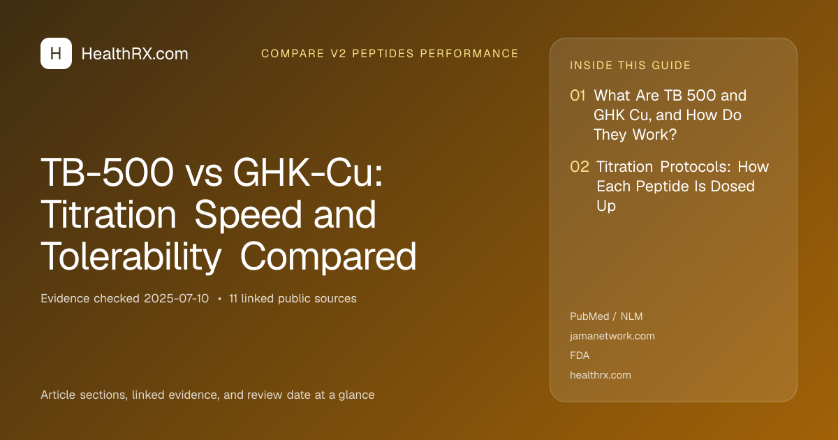 Evidence overview for TB-500 vs GHK-Cu: Titration Speed and Tolerability Compared