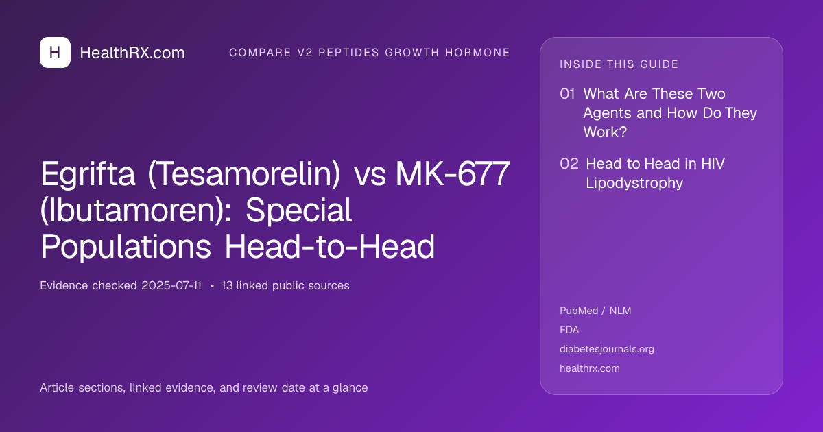 Evidence overview for Egrifta (Tesamorelin) vs MK-677 (Ibutamoren): Special Populations Head-to-Head