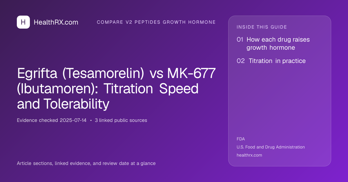 Evidence overview for Egrifta (Tesamorelin) vs MK-677 (Ibutamoren): Titration Speed and Tolerability