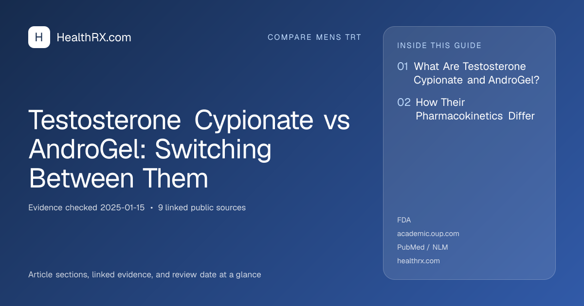 Evidence overview for Testosterone Cypionate vs AndroGel: Switching Between Them