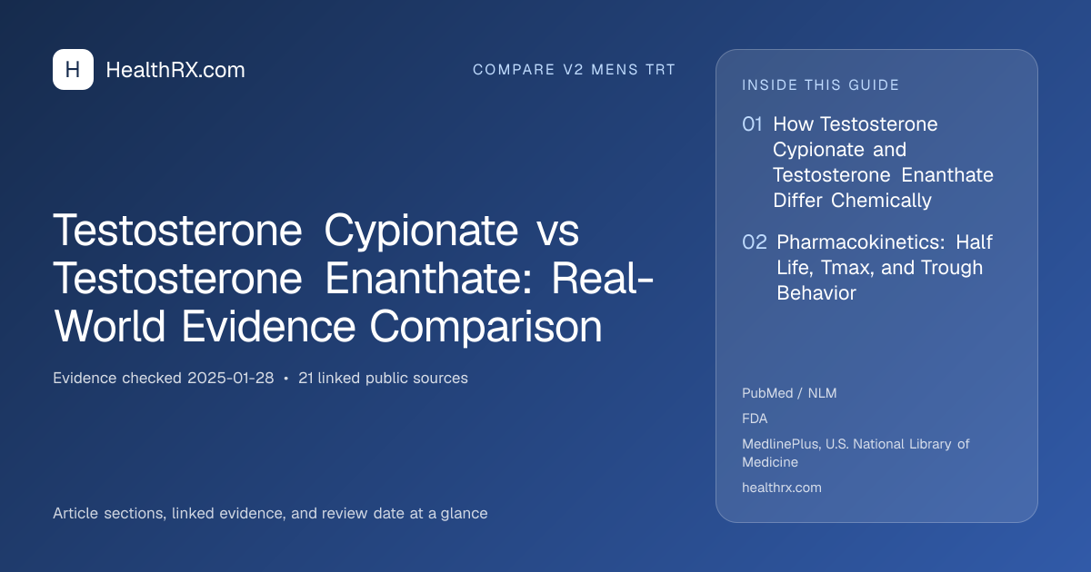 Evidence overview for Testosterone Cypionate vs Testosterone Enanthate: Real-World Evidence Comparison