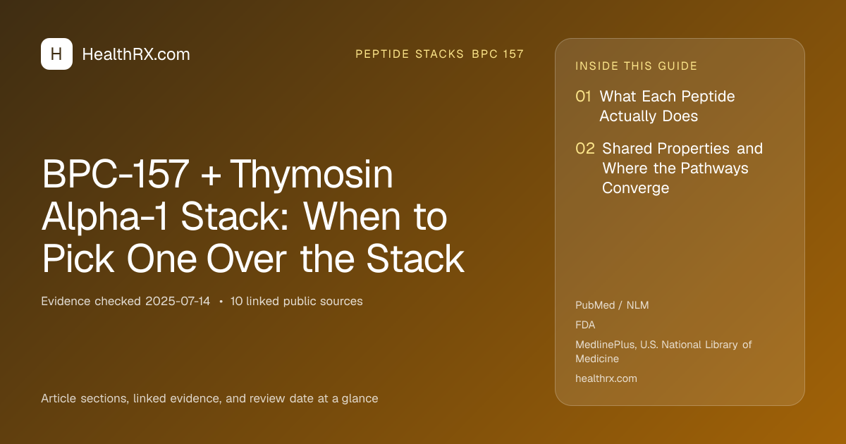 Evidence overview for BPC-157 + Thymosin Alpha-1 Stack: When to Pick One Over the Stack