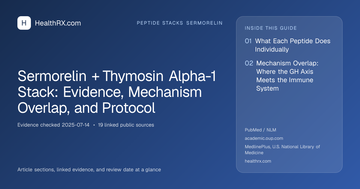 Evidence overview for Sermorelin + Thymosin Alpha-1 Stack: Evidence, Mechanism Overlap, and Protocol