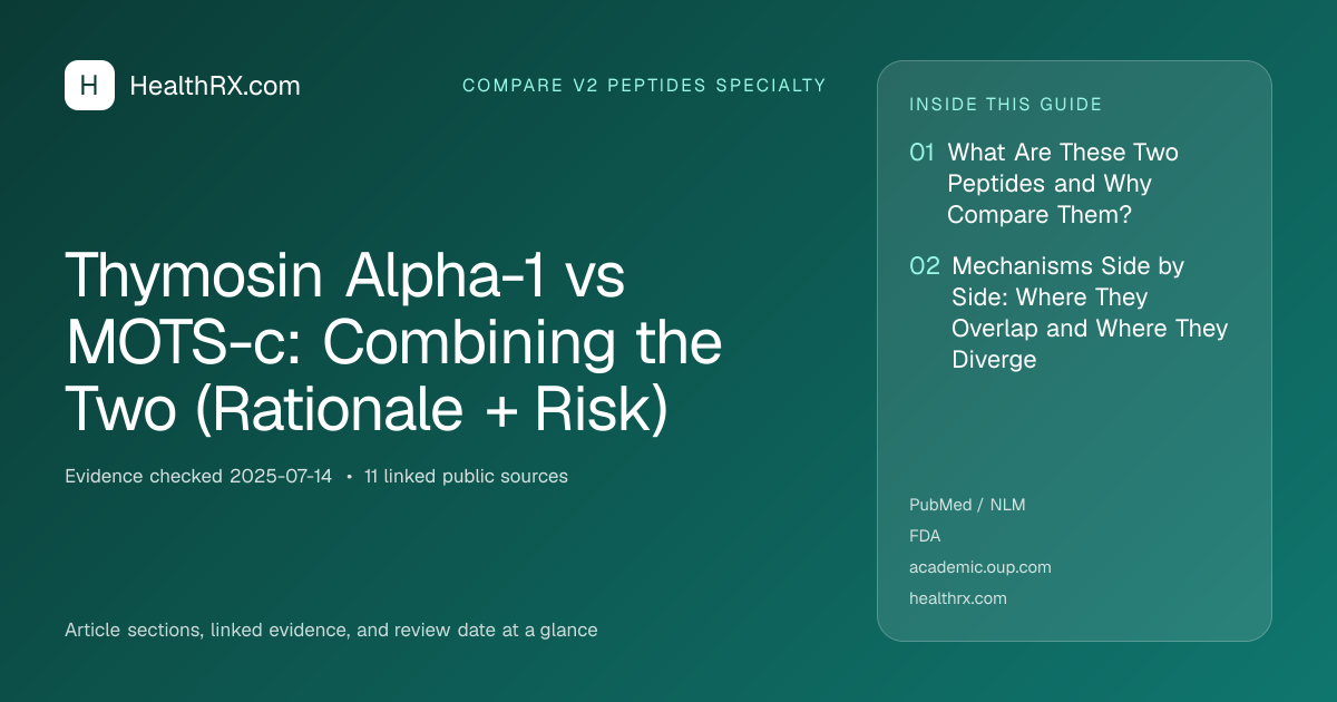 Evidence overview for Thymosin Alpha-1 vs MOTS-c: Combining the Two (Rationale + Risk)