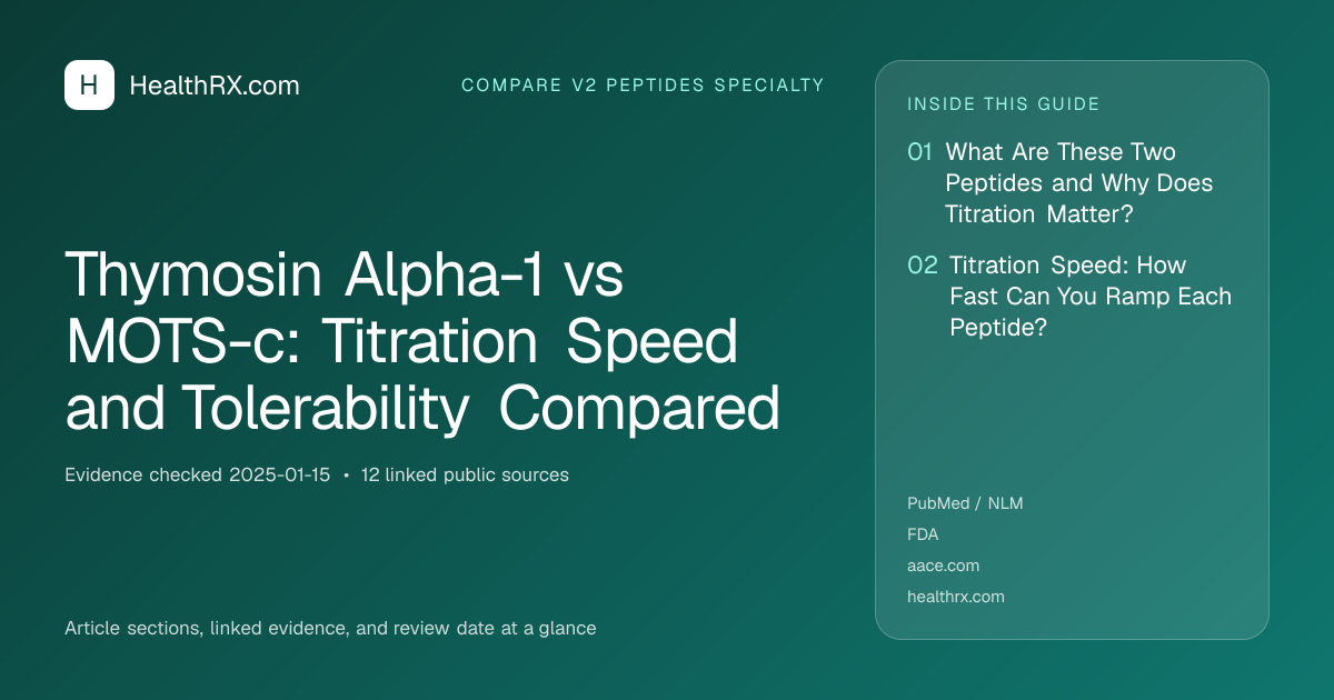 Evidence overview for Thymosin Alpha-1 vs MOTS-c: Titration Speed and Tolerability Compared