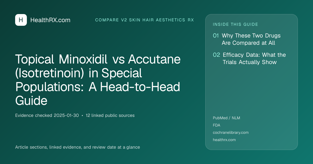 Evidence overview for compare v2 skin hair aesthetics rx: Topical Minoxidil vs Accutane (Isotretinoin) in Special Populations: A Head-to-Head Guide