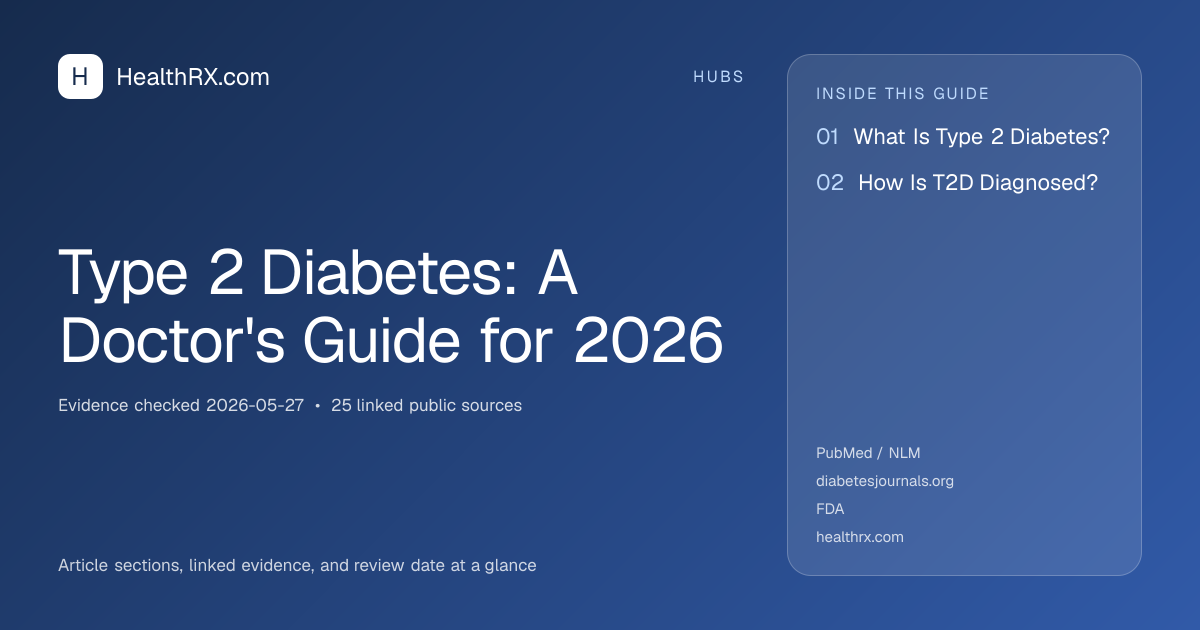 Evidence overview for Type 2 Diabetes: A Doctor's Guide for 2026