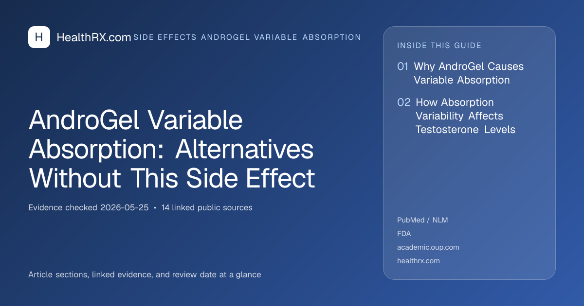 Evidence overview for AndroGel Variable Absorption: Alternatives Without This Side Effect