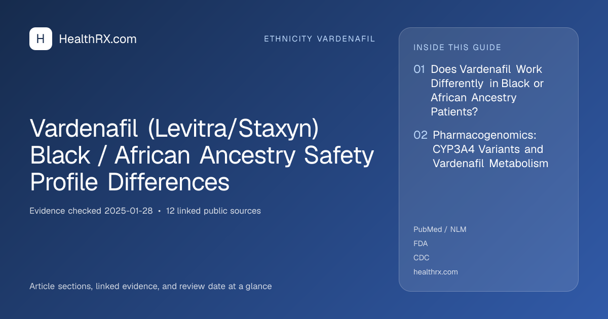 Evidence overview for Vardenafil (Levitra/Staxyn) Black / African Ancestry Safety Profile Differences