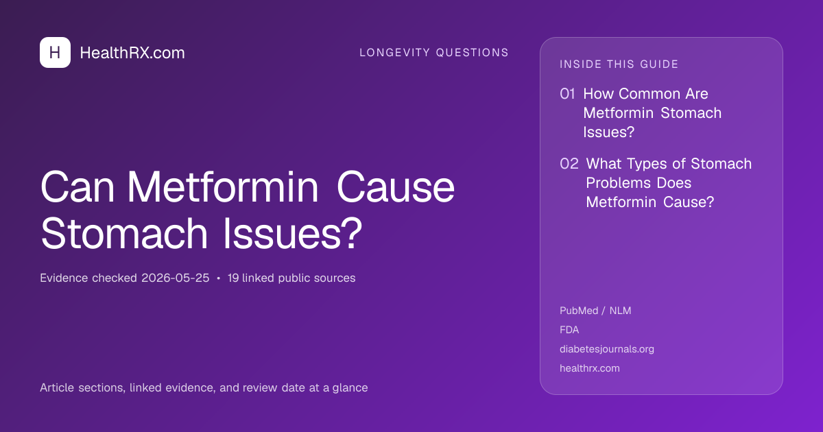 Evidence overview for longevity questions: Can Metformin Cause Stomach Issues?