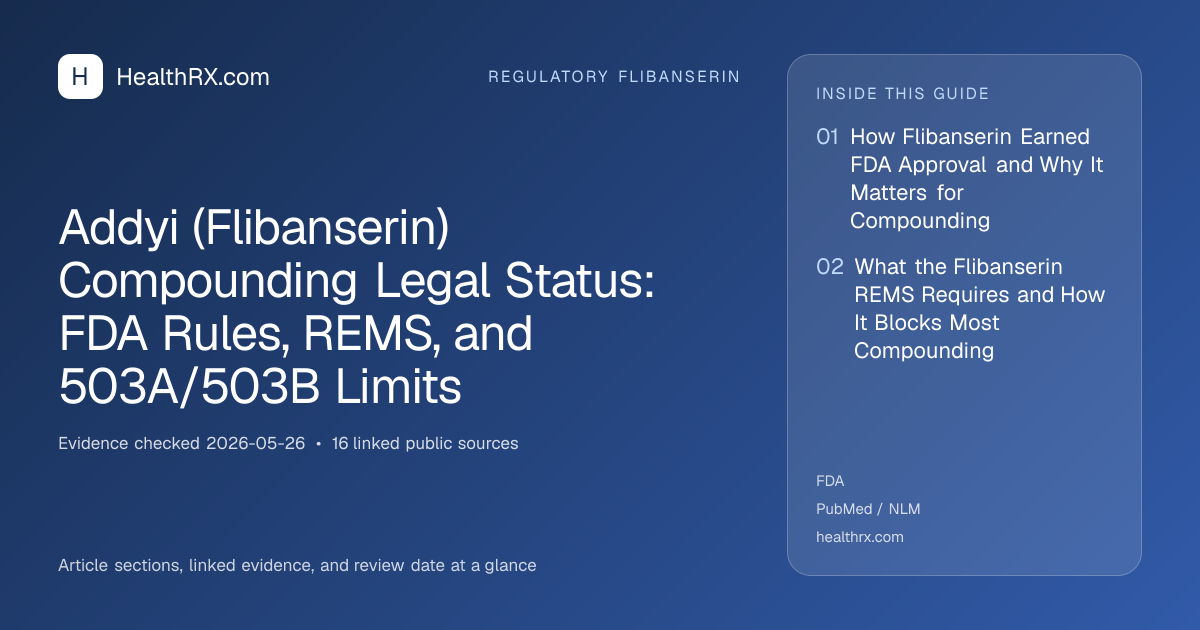 Evidence overview for Addyi (Flibanserin) Compounding Legal Status: FDA Rules, REMS, and 503A/503B Limits