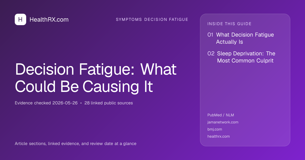 Evidence overview for symptoms decision fatigue: Decision Fatigue: What Could Be Causing It