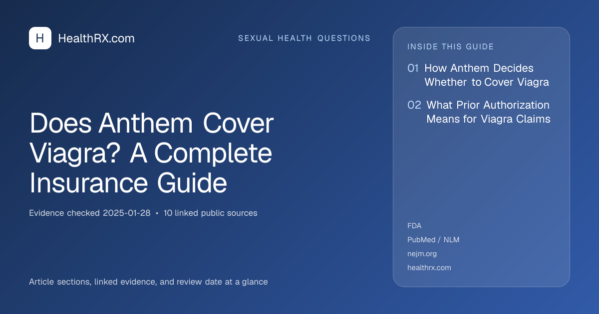 Evidence overview for Does Anthem Cover Viagra? A Complete Insurance Guide
