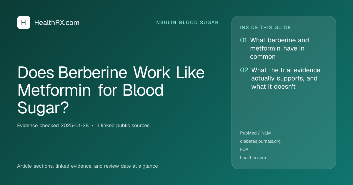 Evidence overview for insulin blood sugar: Does Berberine Work Like Metformin for Blood Sugar?