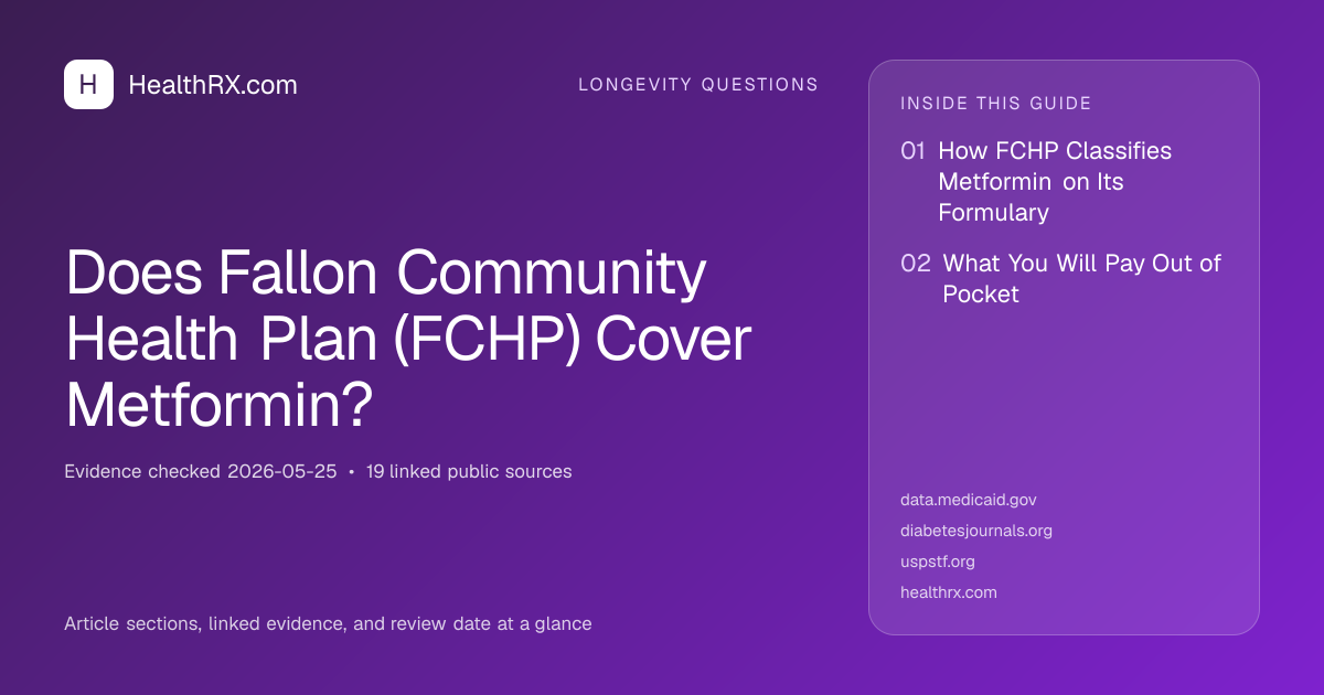 Evidence overview for Does Fallon Community Health Plan (FCHP) Cover Metformin?