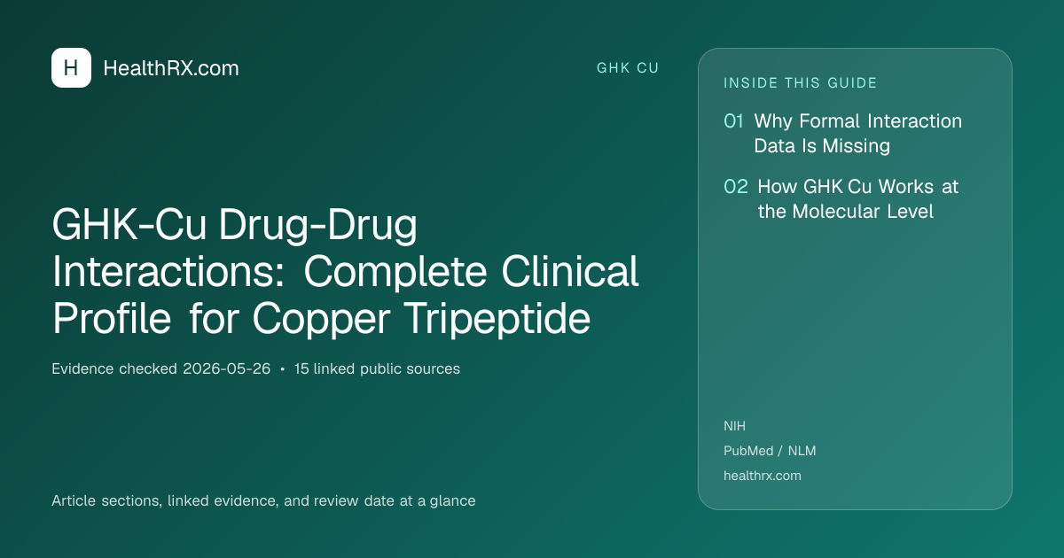 Evidence overview for GHK-Cu Drug-Drug Interactions: Complete Clinical Profile for Copper Tripeptide