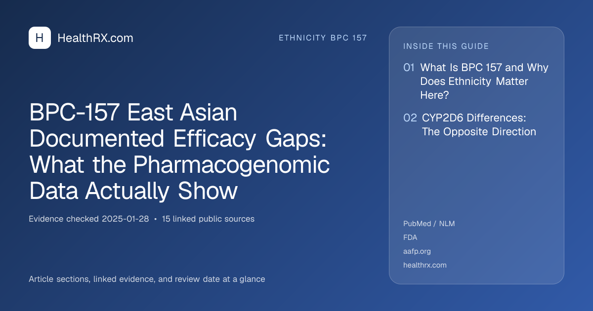 Evidence overview for BPC-157 East Asian Documented Efficacy Gaps: What the Pharmacogenomic Data Actually Show