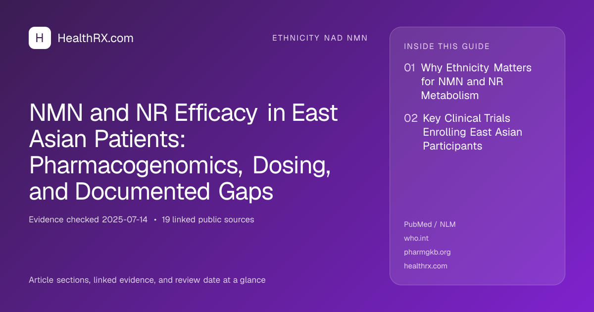 Evidence overview for ethnicity nad nmn: NMN and NR Efficacy in East Asian Patients: Pharmacogenomics, Dosing, and Documented Gaps