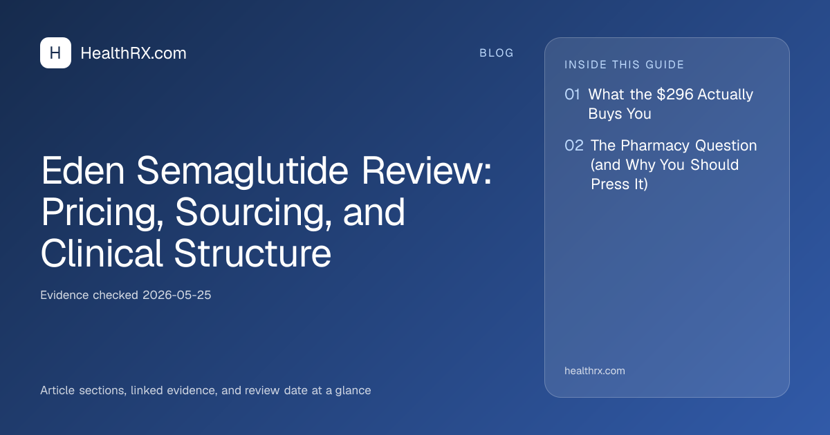 Evidence overview for Eden Semaglutide Review: Pricing, Sourcing, and Clinical Structure