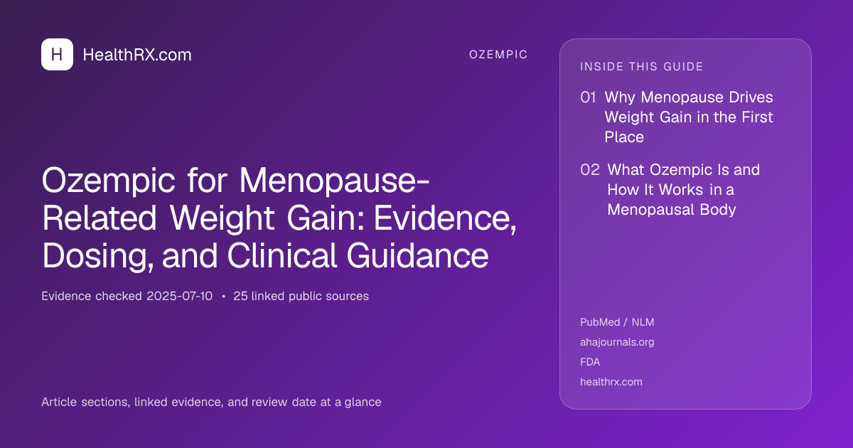 Evidence overview for Ozempic for Menopause-Related Weight Gain: Evidence, Dosing, and Clinical Guidance