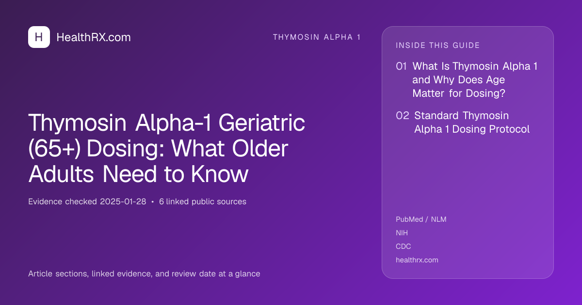 Evidence overview for thymosin alpha 1: Thymosin Alpha-1 Geriatric (65+) Dosing: What Older Adults Need to Know