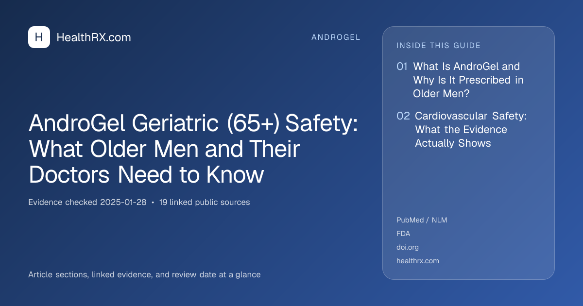 Evidence overview for AndroGel Geriatric (65+) Safety: What Older Men and Their Doctors Need to Know