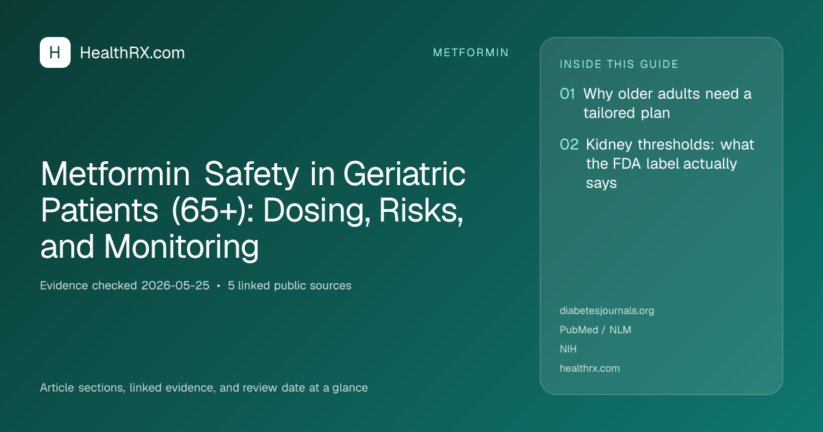 Evidence overview for Metformin Safety in Geriatric Patients (65+): Dosing, Risks, and Monitoring