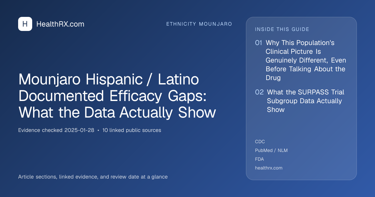 Evidence overview for Mounjaro Hispanic / Latino Documented Efficacy Gaps: What the Data Actually Show